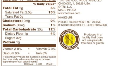 Junior mints nutrition facts