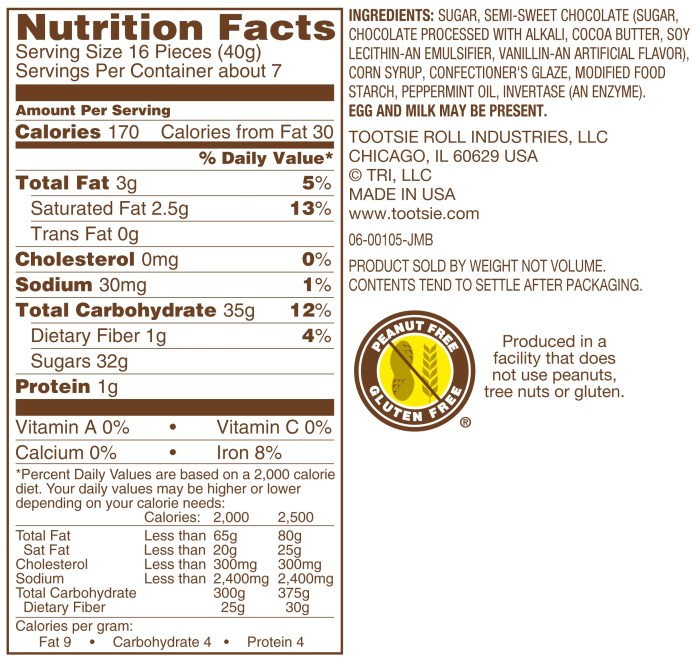 Junior mints nutrition facts