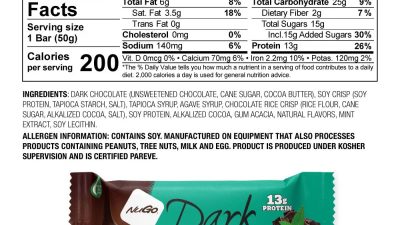 Nugo Bar Nutrition Facts A Detailed Look