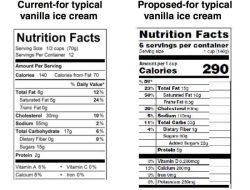 Leopolds Ice Cream Nutrition Facts