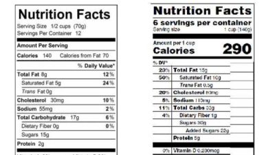 Leopold's ice cream nutrition facts