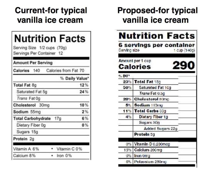 Leopold's ice cream nutrition facts