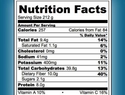 Too Good Smoothies Nutrition Facts