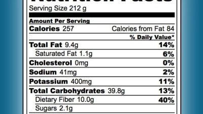 Too good smoothies nutrition facts