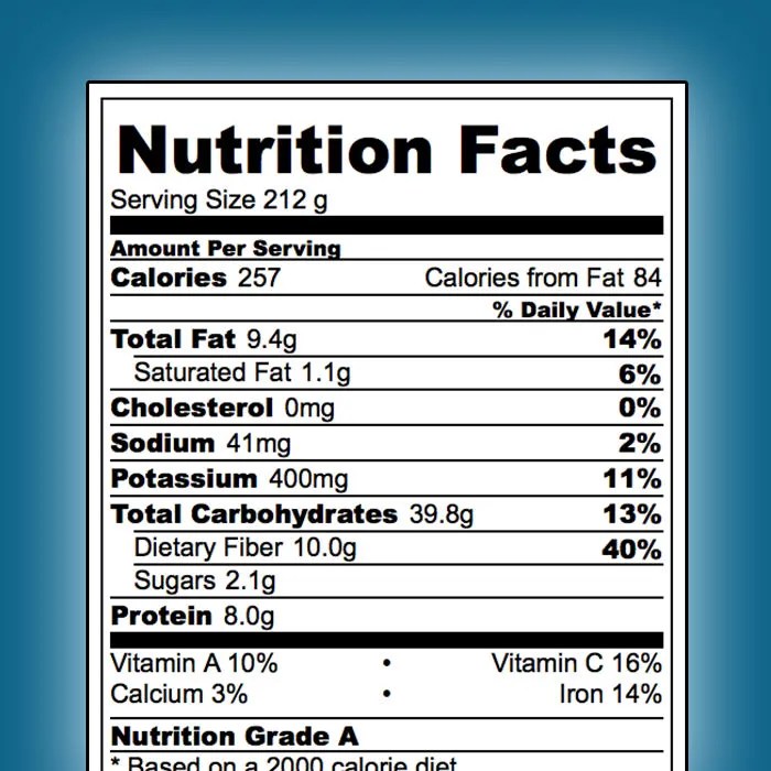 Too good smoothies nutrition facts